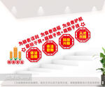 藏粮于地藏粮于技国家粮食安全