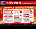 新年板报