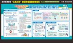 新冠病毒乙类乙管重点机构防控
