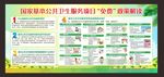 国家基本公共卫生服务14项