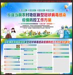 农村地区疫情防控工作方案展板