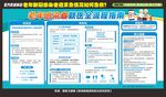 老年感染新冠就医指南