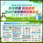 疫情防控宣传展板