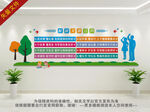 文明公约