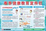 春季健康宣传栏