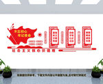 社会主义核心价值观