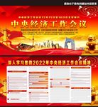 2022年中央经济工作会议