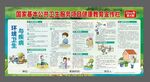 健康教育宣传栏  环境卫生