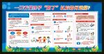 一图看懂孩子阳了以后如何退烧