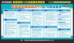 新冠转阳10大恢复期实用指南