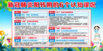 健康教育宣传栏