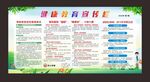 复阳健康教育板面