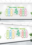 文明校园六个好标准文化墙