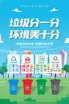 垃圾分类海报