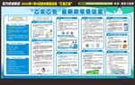 1月8日起对新冠实施乙类乙管