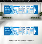 企业文化墙