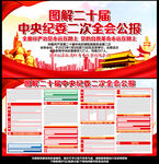 二十届中央纪委二次全会