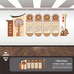 中医馆国医堂院理疗室展板文化墙