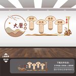 中医文化墙