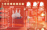 喜庆海报明细设计