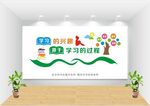 阅览室文化墙