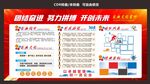 公司文化宣传