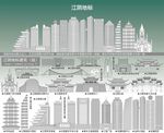 江阴地标建筑