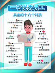 创意优秀员工企业文化海报