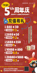 进口母婴店周年庆充值海报