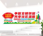 争做文明邻居共建和谐社区文化墙