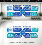 企业文化墙