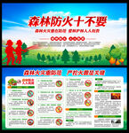 森林防火知识 