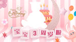儿童生日派对背景