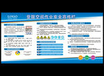 有限空间作业安全常识宣传栏