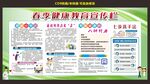 春季健康教育宣传栏