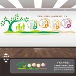 四季健康养生展板海报形象墙