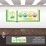 四季健康养生展板海报形象墙