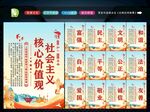 社会主义核心
