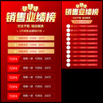 销售业绩榜
