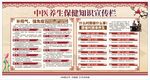 中医养生保健宣传栏