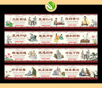 中医文化围挡