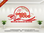 中国梦