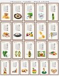 食堂文化