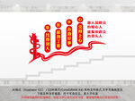 为民便民安民楼梯间文化墙