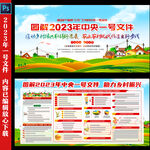 2023年中央一号文件