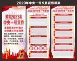2023年中央一号文件展架