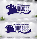 警营文化墙