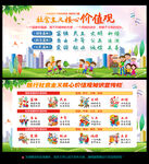 社会主义核心价值观