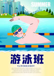 游泳