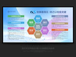 6s企业管理